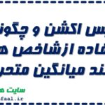 پرایس اکشن و چگونگی استفاده از شاخص هایی مانند میانگین متحرک به همراه پادکست