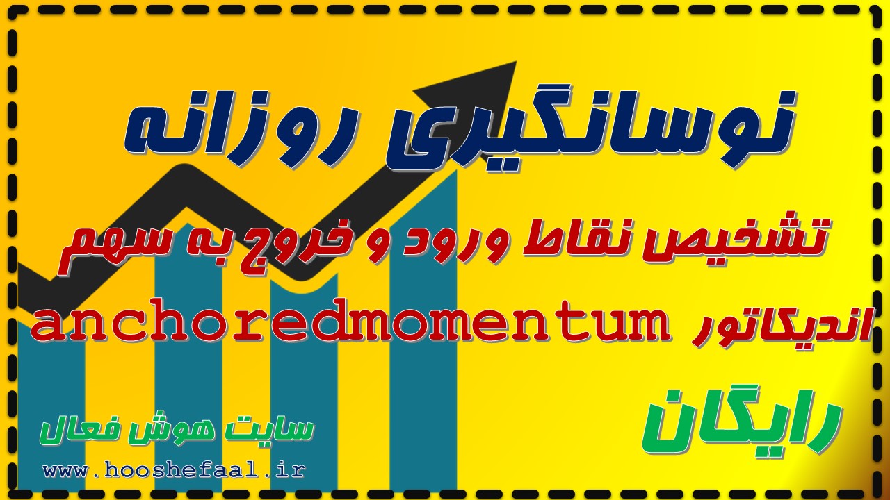 دانلود اندیکاتور anchoredmomentum  نوسانگیری روزانه و تشخیص نقاط ورود و خروج به سهم