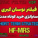 فیلتر خرید کوتاه مدت با استراتژی MRS