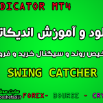 دانلود اندیکاتور Swing catcher برای تشخیص روند و سیگنال گیری مخصوص فارکس و متاتریدر چهار MT4