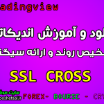 اندیکاتور SSL CROSS تشخیص روند و ارائه سیگنال خرید و فروش تریدینگ ویو مخصوص ارز دیجیتال و فارکس