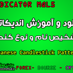 دانلود و آموزش اندیکاتور تشخیص کندل Japanese Candlestick Patterns مخصوص بورس و فارکس