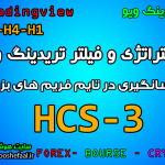 استراتژی معاملاتی کاربردی به همراه فیلتر در سایت تریدینگ ویو HCS-3