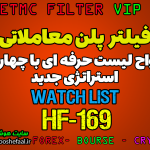 استراتژی حرفه ای با فیلتر پلن و واچ لیست حرفه ای HF-169 فیلتر مخصوص اختیار معامله