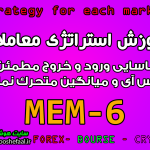 آموزش استراتژی معاملاتی MEM-6 شناسایی ورود و خروج مطمئن با آر اس آی و میانگین متحرک نمایی مخصوص بازار بورس، ارزدیجیتال و فارکس