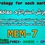 آموزش استراتژی معاملاتی MEM-7 شناسایی نوسانات کم ریسک و سود آور با آر اس آی و میانگین متحرک ساده مخصوص بازار بورس، ارزدیجیتال و فارکس