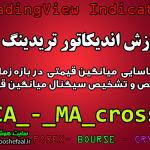 آموزش اندیکاتور CA_-_MA_cross برای شناسایی میانگین قیمتی در بازه زمانی مشخص و تشخیص سیگنال میانگین قیمتی مخصوص تریدینگ‌ویو