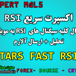 اکسپرت سریع ارسال هشت سیگنال مختلف RSI مخصوص بورس و فارکس