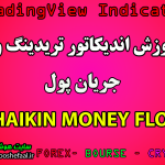 جریان پول (CMF) Chaikin Money Flow درتریدینگ ویو