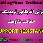 اندیکاتورهای SUPPORT RESISTANCE در تریدینگ ویو