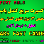 اکسپرت کندل یاب TARS FAST CANDEL مخصوص بورس و فارکس