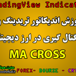 سیگنال گیری در ارز دیجیتال با استفاده از اندیکاتور MA CROSS تریدینگ ویو