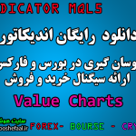 دانلود رایگان اندیکاتور نوسان گیری Value Charts مخصوص بورس و فارکس برای متاتریدر پنج MT5