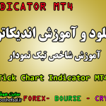 دانلود رایگان اندیکاتور و آموزش شاخص تیک نمودار Tick Chart مخصوص فارکس و ارز دیجیتال MT4