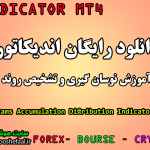 دانلود رایگان و آموزش اندیکاتور و نوسان گیری Williams Accumulation Distribution مخصوص فارکس و ارزدیجیتال MT4