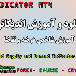 دانلود رایگان و آموزش اندیکاتور و نوسان گیری Shved Supply and Demand مخصوص فارکس و ارزدیجیتال MT4