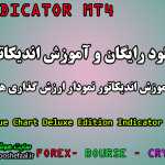 دانلود رایگان و آموزش اندیکاتور نمودار ارزش گذاری ها Value Chart Deluxe Edition مخصوص فارکس و ارزدیجیتال MT4