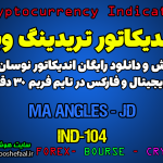 دانلود رایگان و آموزش اندیکاتور نوسان گیری Ma angles - JD برای ارز دجیتال و فارکس در تریدینگ ویو تایم فریم 30 دقیقه