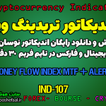 دانلود رایگان و آموزش اندیکاتور نوسان گیری Money Flow Index MTF + Alerts برای ارز دجیتال و فارکس در تریدینگ ویو تایم فریم 30 دقیقه