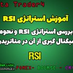 ویدئو آموزش بررسی استراتژی RSI و نحوه سیگنال گیری از آن در متاتریدر4