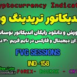 اندیکاتور بسیار پرکاربرد FVG Sessions در بازار ارزدیجیتال و فارکس در تایم فریم 30 دقیقه