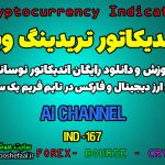 اندیکاتور بسیار خوبی جهت انجام معاملات اسکالپی AI Channels برای ارزدیجیتال در تریدینگ ویو تایم فریم 1 ساعت