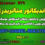 اندیکاتور فوق العاده Raff Channel مخصوص بورس و فارکس برای متاتریدر 4