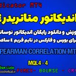 اندیکاتور بسیار عالی Spearman Correlation MT4 مخصوص بورس و فارکس برای متاتریدر 4 تایم فرم 4 ساعت