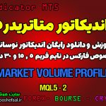 اندیکاتور بی نظیر Market Volume Profile مخصوص فارکس در متاتریدر 5 تایم فریم 5 , 15 و 30 دقیقه