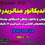 اندیکاتور فوق العاده Heiken Ashi مخصوص فارکس در متاتریدر 5 تایم فریم 15 دقیقه