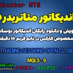 اندیکاتور Trading Sessions Open Close مخصوص فارکس در متاتریدر 5 تایم فریم 15 دقیقه