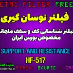 فیلتر شناسایی کف و سقف قیمتی ماهانه کد HF-517 مخصوص بورس ایران tsetmc