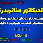 اندیکاتور Roc MT4 مخصوص فارکس در متاتریدر 4 تایم فریم 5 دقیقه