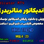 اندیکاتور HMA Trend مخصوص فارکس در متاتریدر 4 تایم فریم 1 ساعت