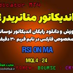 اندیکاتور RSI On Chart مخصوص فارکس در متاتریدر 4 تایم فریم 30 دقیقه