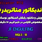 اندیکاتور JF Engulfing مخصوص فارکس در متاتریدر 5 تایم فریم 15 دقیقه