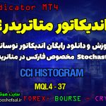 آموزش و دانلود رایگان اندیکاتور CCI Histogram مخصوص فارکس در متاتریدر 4