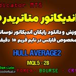 آموزش و دانلود رایگان اندیکاتور Hull Average 2 مخصوص فارکس در متاتریدر 5 تایم فریم 15 دقیقه