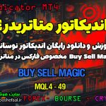 دانلود اندیکاتور Buy Sell Magic MT4