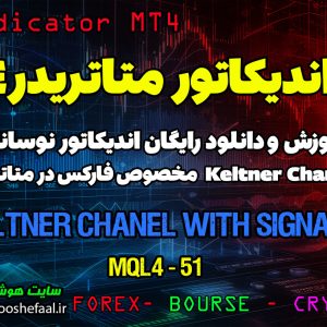 دانلود اندیکاتور Keltner Channel MT4