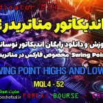 دانلود اندیکاتور Swing Point | فارکس