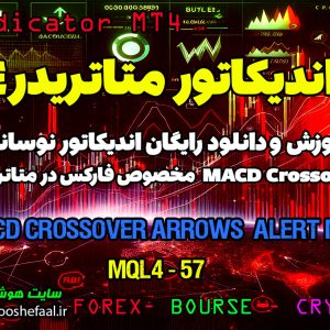 دانلود اندیکاتور MACD Crossover Alert