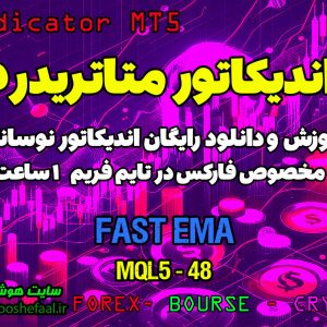 دانلود اندیکاتور Fast EMA | فارکس