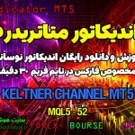 دانلود اندیکاتور Keltner Channel MT5