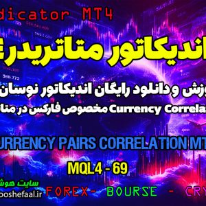 دانلود اندیکاتور همبستگی جفت ارز MT4