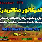 دانلود اندیکاتور Simple Binary MT4