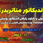 دانلود اندیکاتور Cap Channel MT4