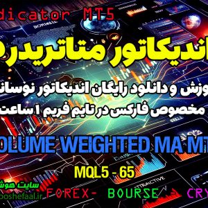 دانلود اندیکاتور Volume Weighted MA