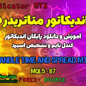 دانلود اندیکاتور Candle Time & Spread