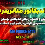 دانلود اندیکاتور MA Ribbon MT5